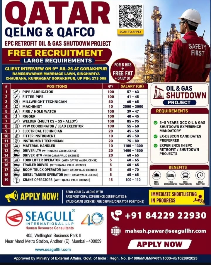 HIRING FOR QATAR