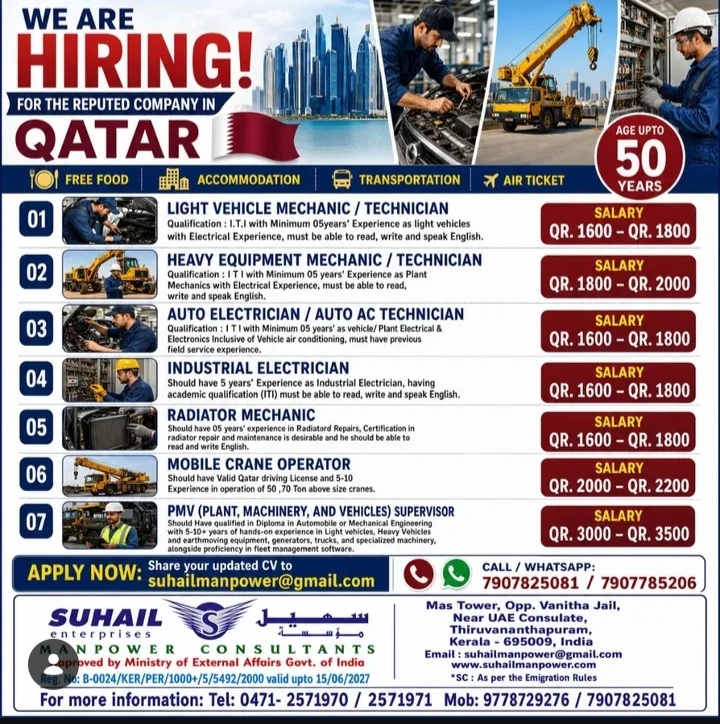 HIRING FOR QATAR