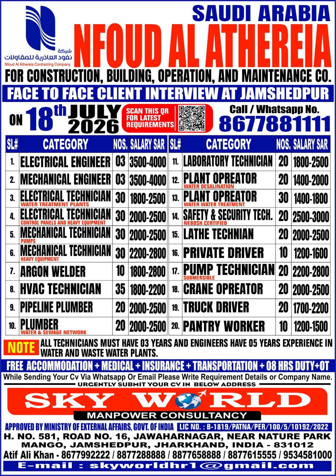 HIRING FOR Saudi Arabia - sky world manpower consultancy