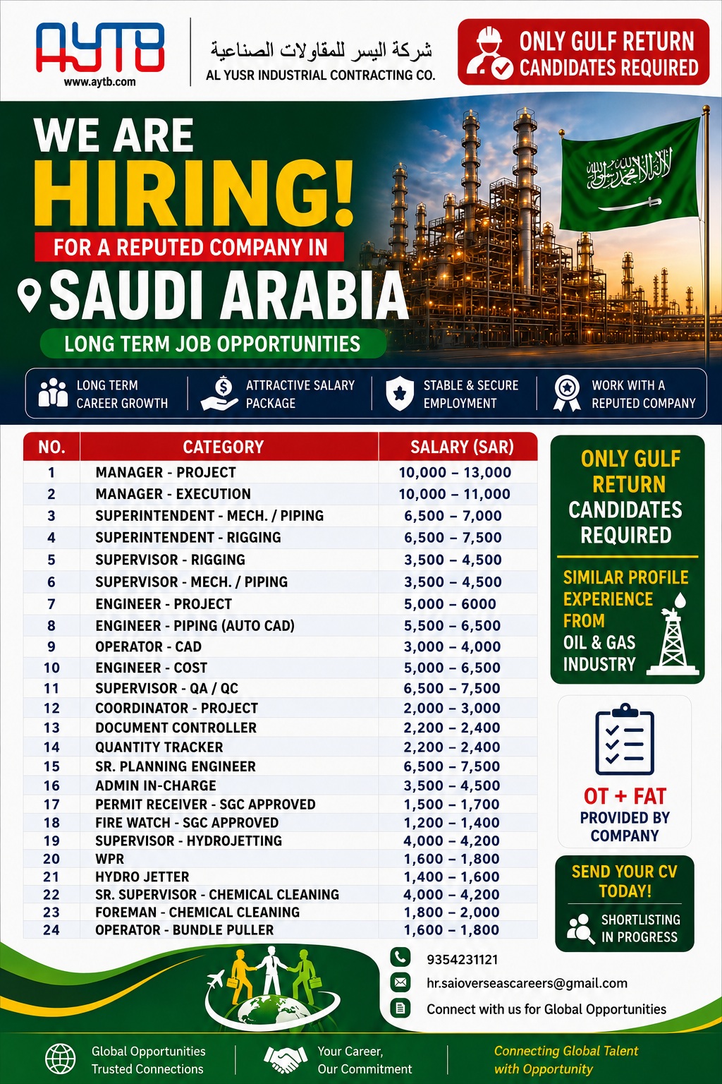 HIRING FOR SAUDI ARABIA