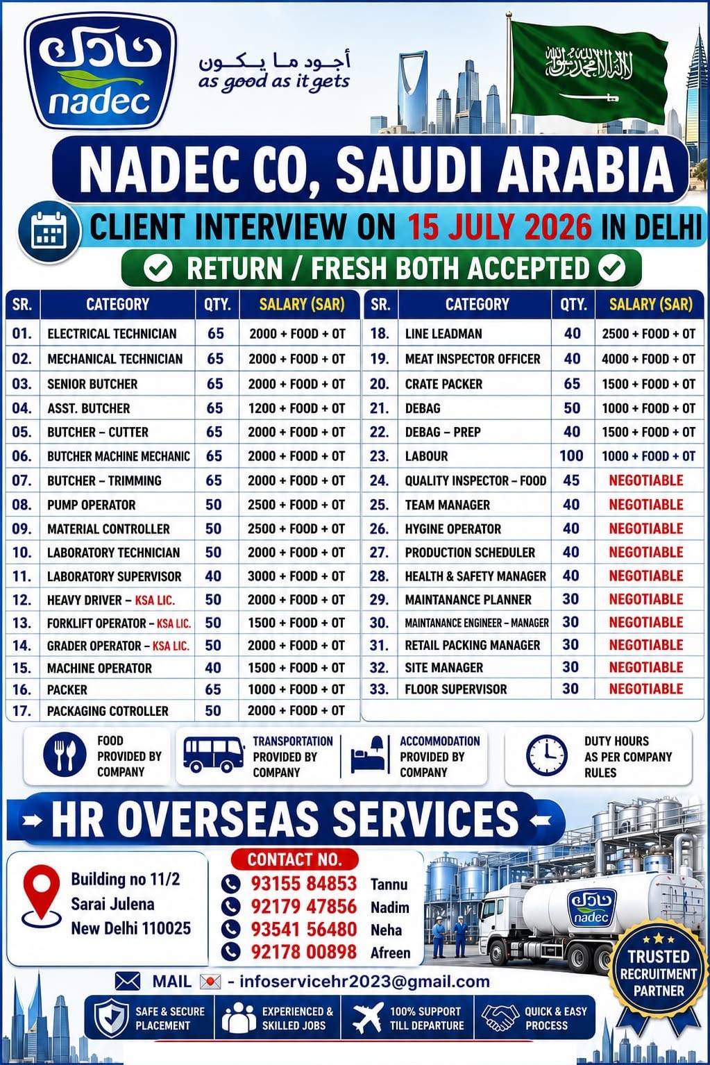 HIRING FOR SAUDI ARABIA