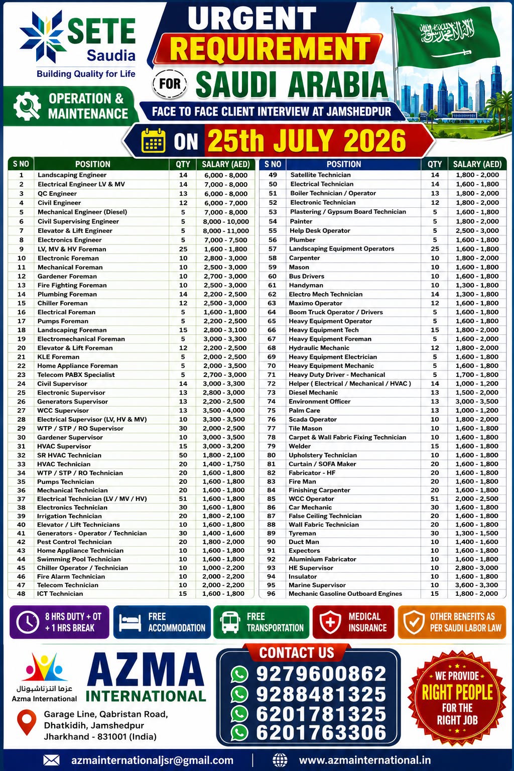 HIRING FOR SAUDI ARABIA