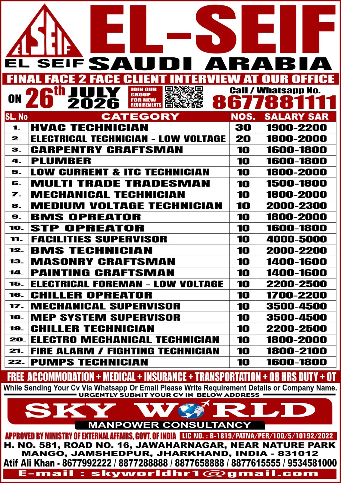 HIRING FOR SAUDI ARABIA