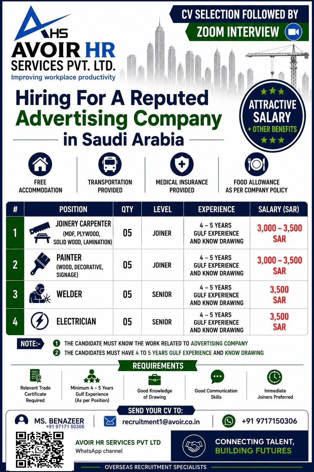 HIRING FOR SAUDI REPUTED COMPANY
