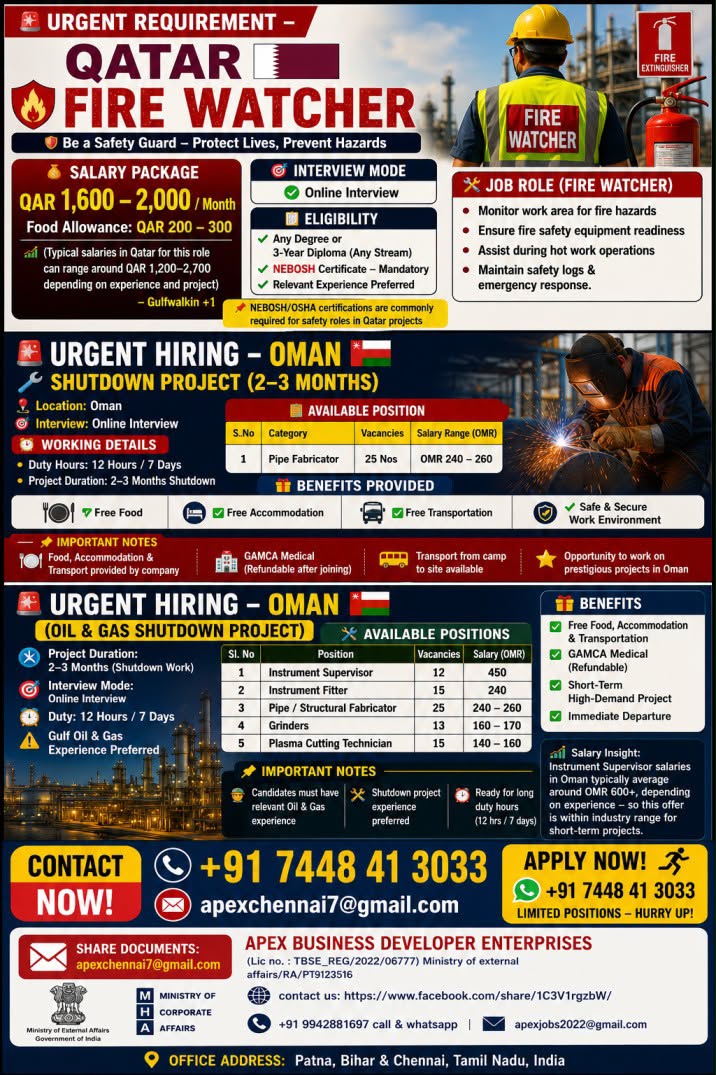 HIRING FOR THE PROJECTS OD QATAR AND OMAN