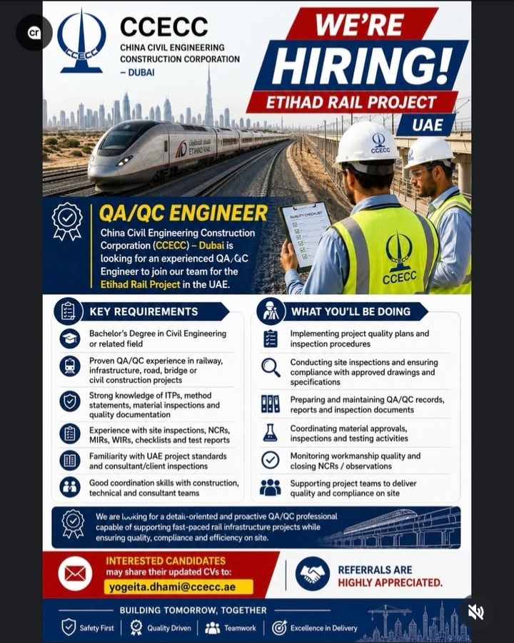HIRING FOR UAE