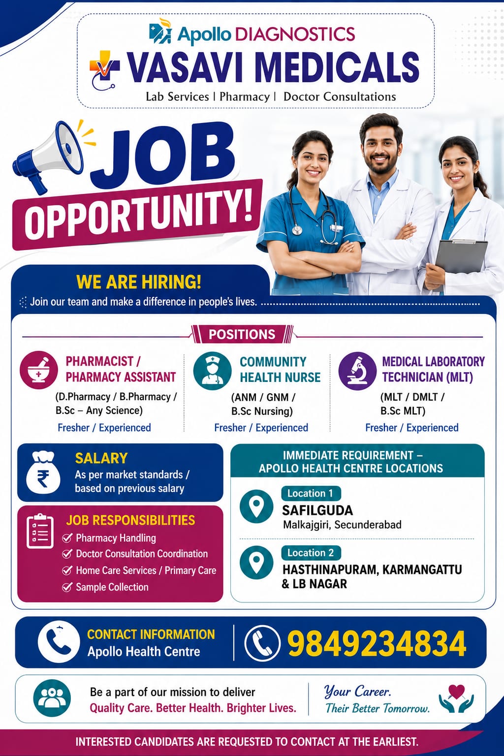 HIRING FROM APOLLO DIAGNOSTIC