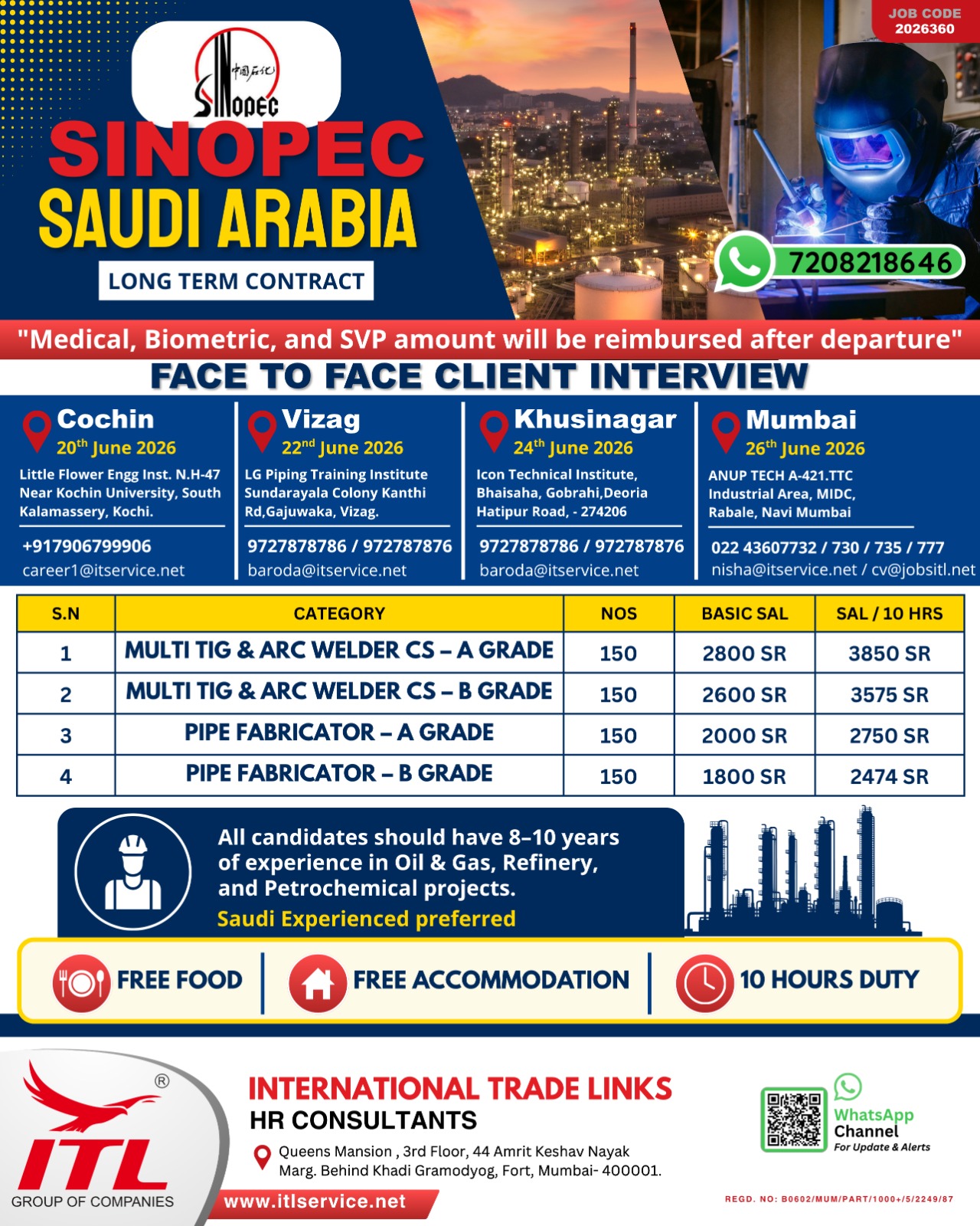 Hiring in KSA