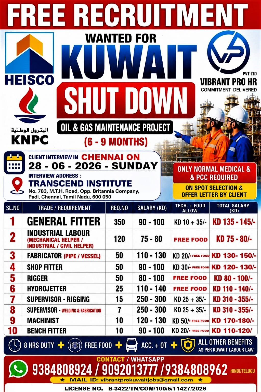 Hiring in Kuwait