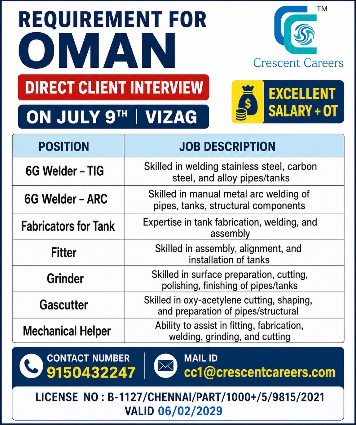 HIRING IN OMAN
