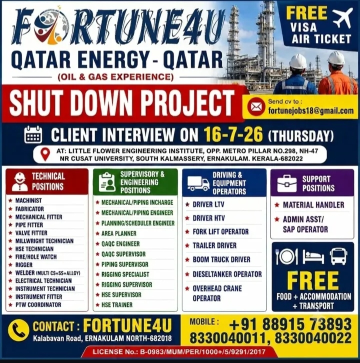 HIRING IN QATAR
