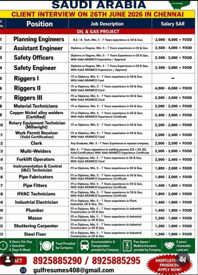 Hiring in Saudi Arabia