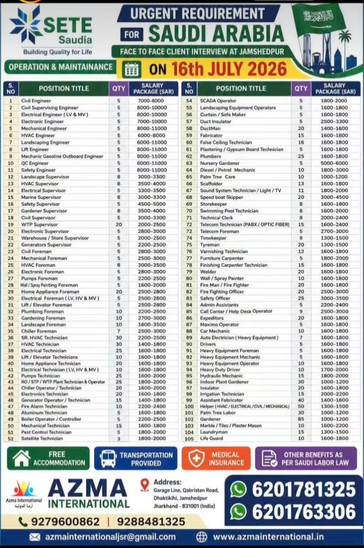 HIRING IN SAUDI ARABIA