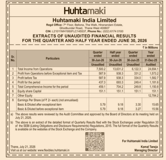 Huhtamaki India Limited Extracts of Unaudited Financial Results for the Quarter and Half Year Ended June 30, 2026.