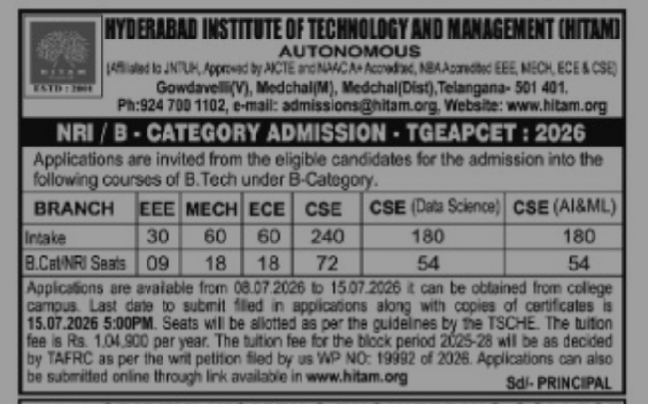 HYD INSTITUTE OF TECHNOLOGY AND MANAGEMENT