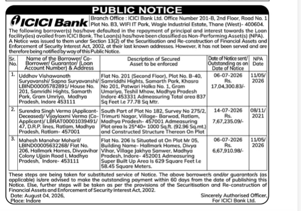 ICICI Bank Public Notice: Defaulted Borrowers and Asset Enforcement