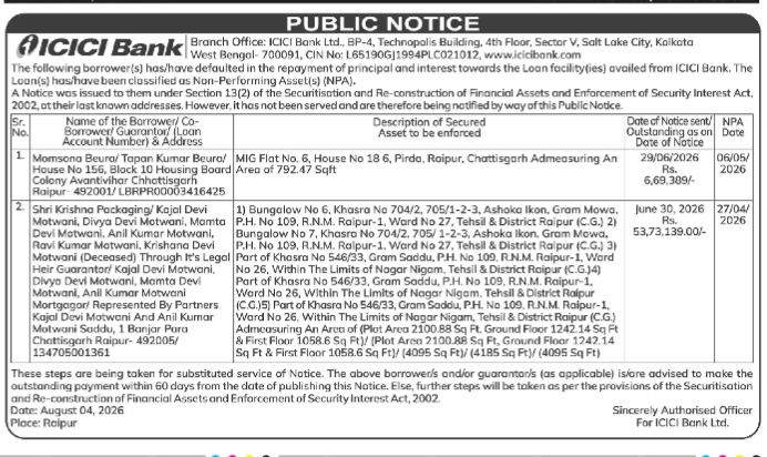 ICICI Bank Public Notice: Defaulted Borrowers & NPA Accounts (SARFAESI Act, 2002)