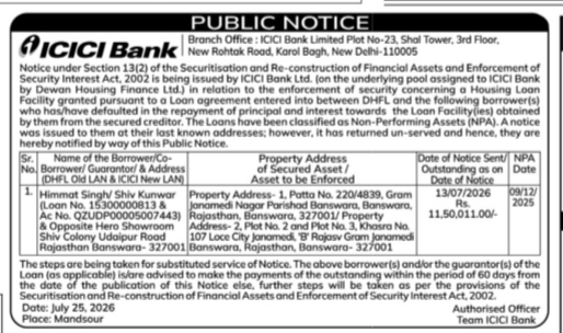ICICI Bank Public Notice: Demand Notice for Substituted Service