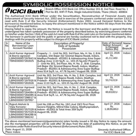 ICICI Bank Symbolic Possession Notice