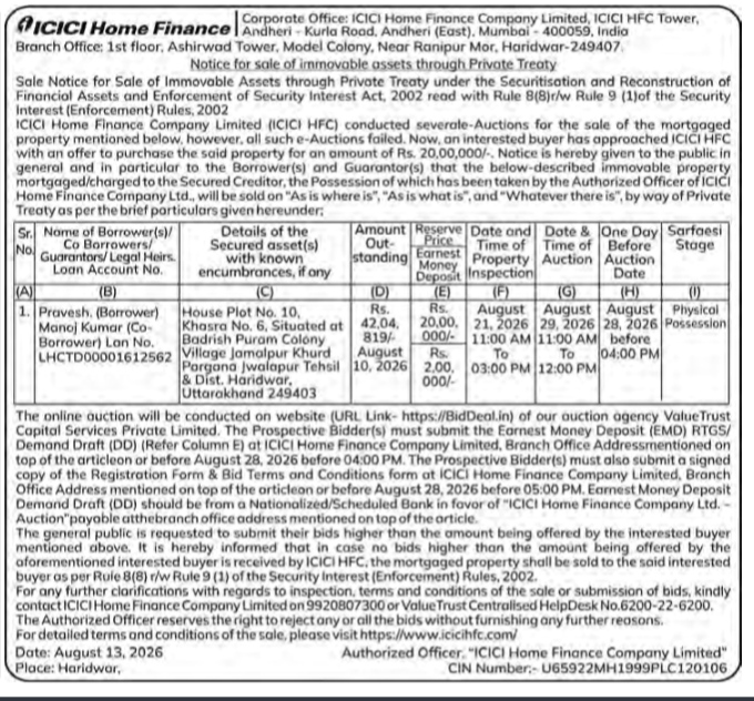 ICICI Home Finance Immovable Property Sale Notice (Haridwar)