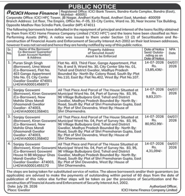 ICICI Home Finance Public Notice for NPA Accounts