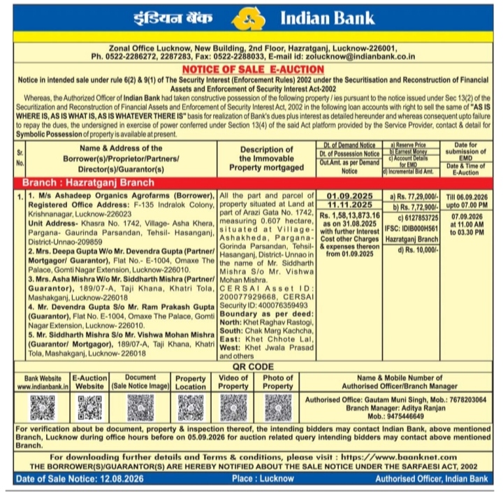 Indian Bank E-Auction Sale Notice