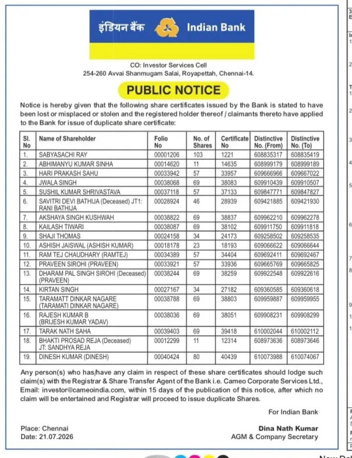 Indian Bank Public Notice: Loss of Share Certificates
