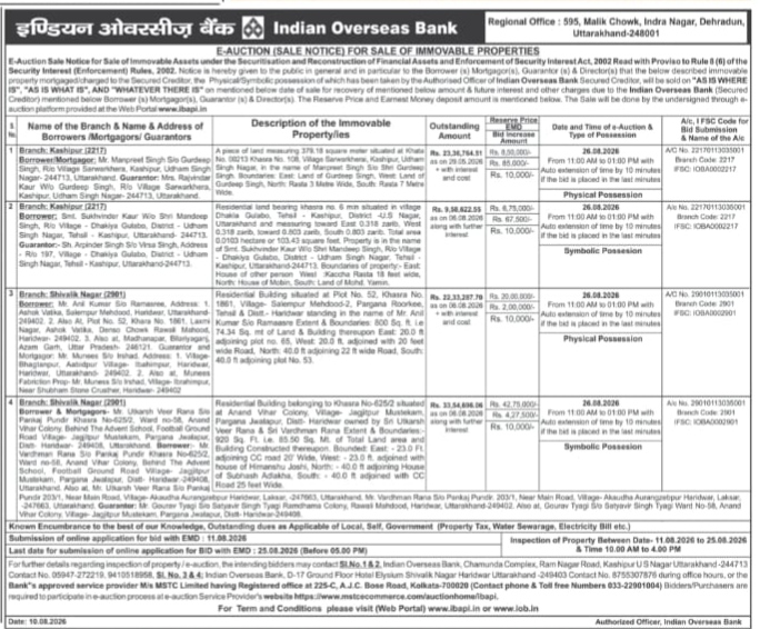 Indian Overseas Bank E-Auction Sale Notice (Dehradun Region)