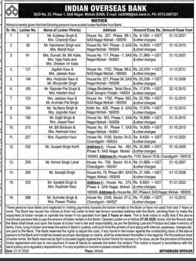 Indian Overseas Bank Public Notice: Outstanding Locker Dues