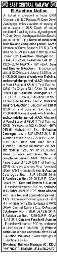 Indian Railways Parcel Leasing E-Auction Notice