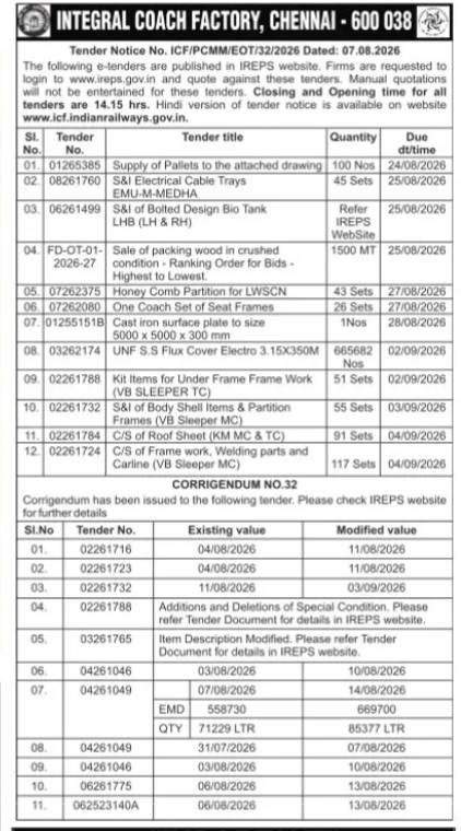 INTEGRAL COACH FACTORY, CHENNAI - 600 038 Tender Notice No. ICF/PCMM/EOT/32/2026 and CORRIGENDUM NO.32