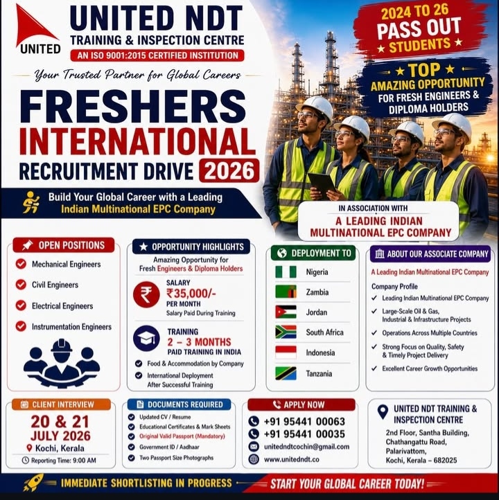 INTERNATIONAL RECRUITMENT