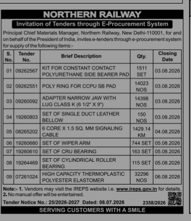 INVITATION OF TENDER