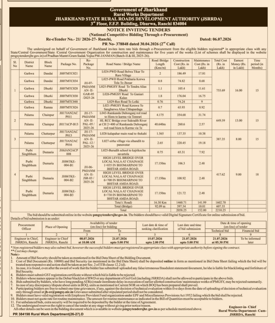 INVITING TENDER NOTICE