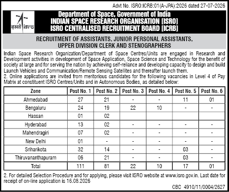 ISRO Centralised Recruitment 2026: Assistants, JPAs, UDC, and Stenographers