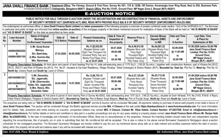 Jana Small Finance Bank E-Auction Notice