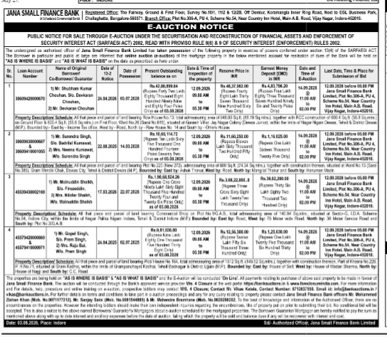 Jana Small Finance Bank E-Auction Notice