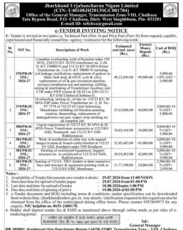 Jharkhand Urja Sancharan Nigam Limited e-Tender Inviting Notice (2026)
