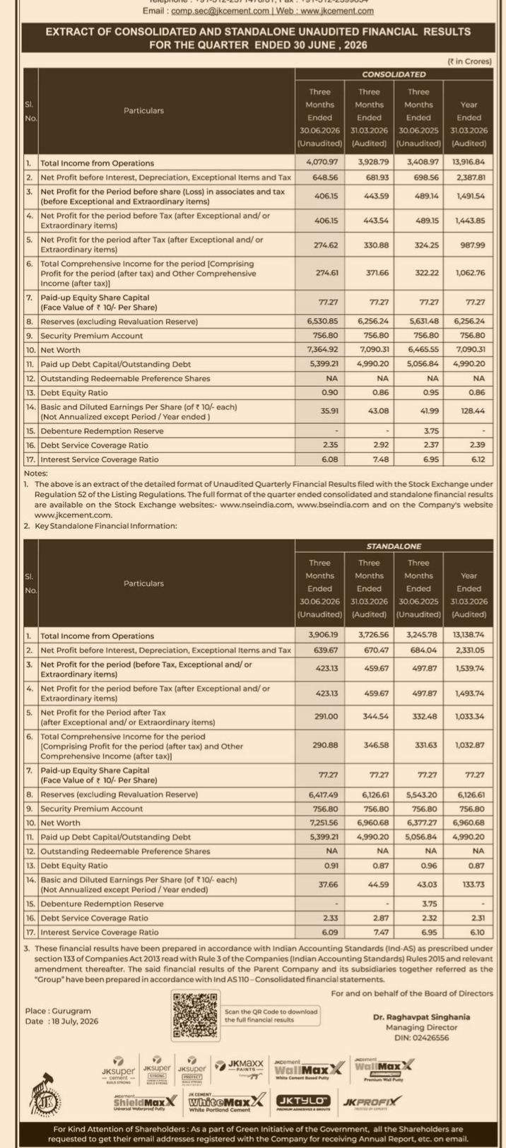 JK Cement Consolidated and Standalone Financial Results (June 30, 2026)