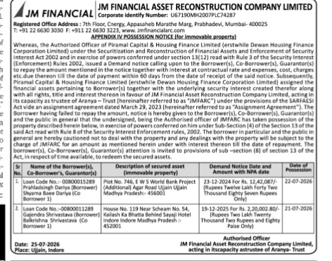 JM Financial Asset Reconstruction Company Limited Appendix IV Possession Notice