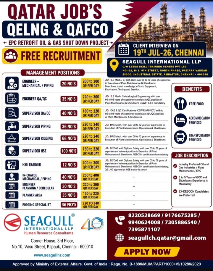 JOB OPENING - QATAR