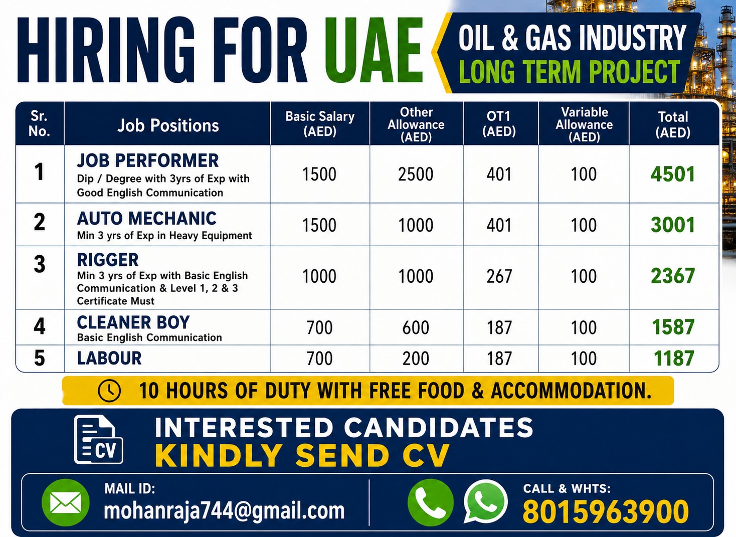 job opening - UAE