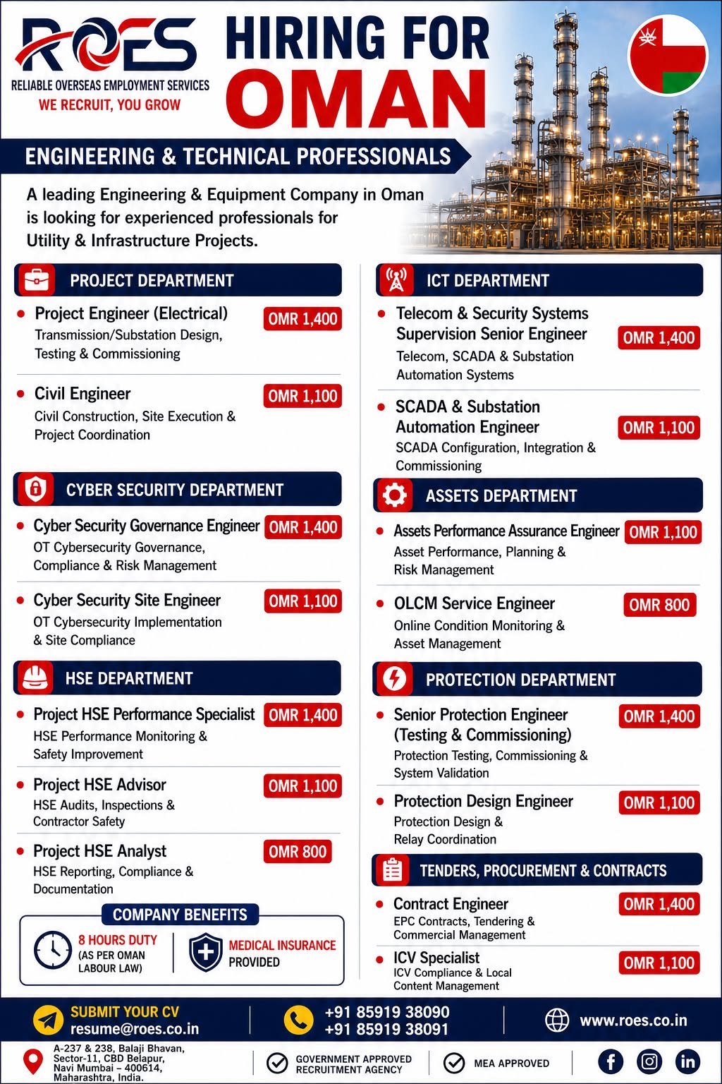 Job Openings for Engineering & Technical Professionals in Oman
