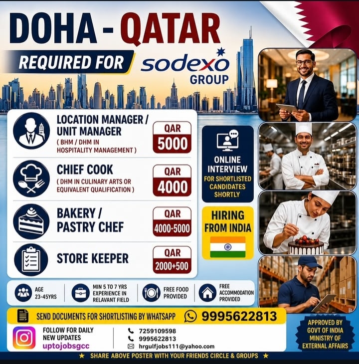 Job Openings for Sodexo Group in Doha, Qatar