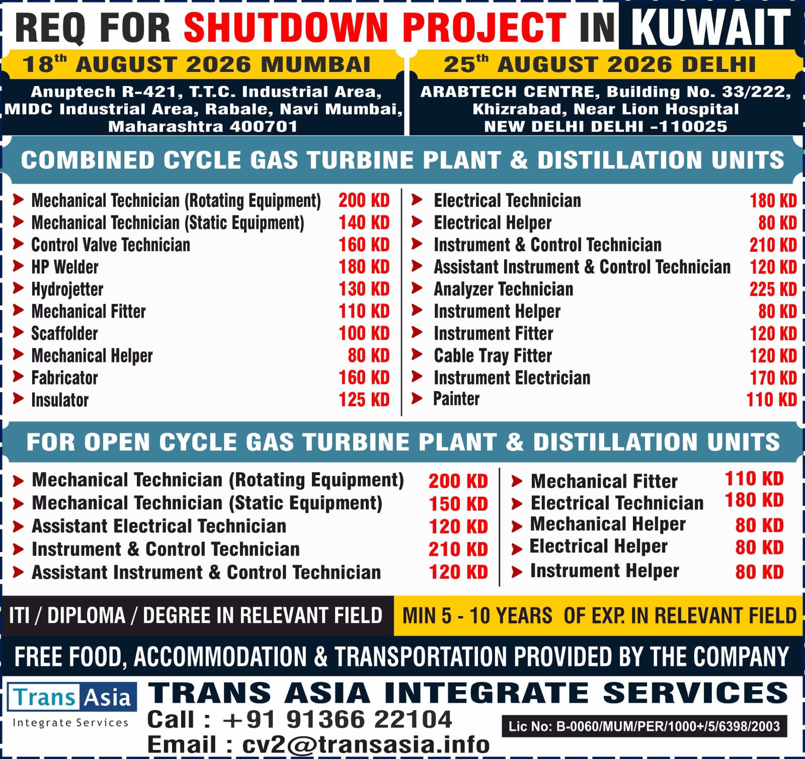 Job Openings: Shutdown Project in Kuwait