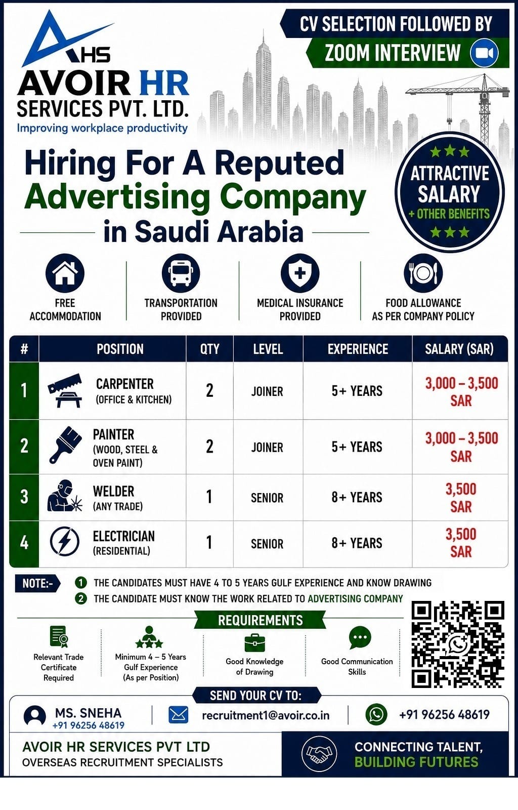 Job Openings: Skilled Tradesmen Recruitment for an Advertising Company in Saudi Arabia