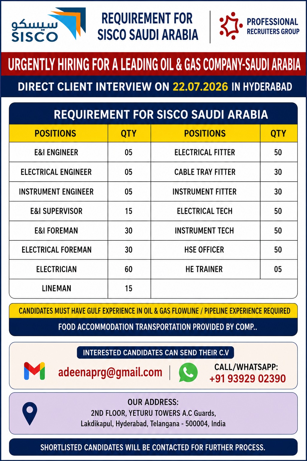 JOB OPPORTUNITY FOR SAUDI ARABIA