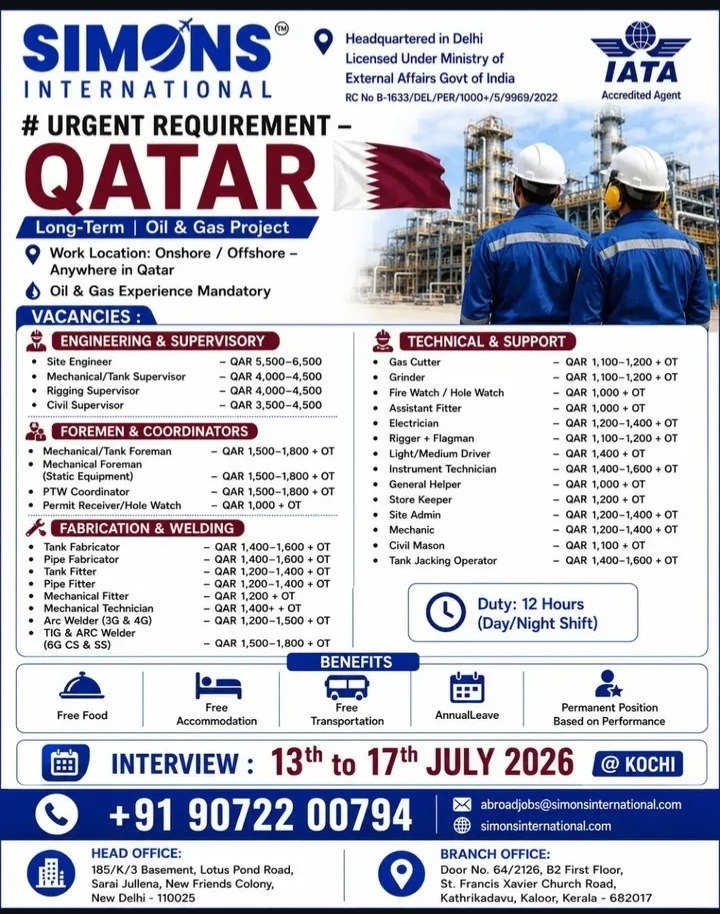JOB OPPORTUNITY- QATAR