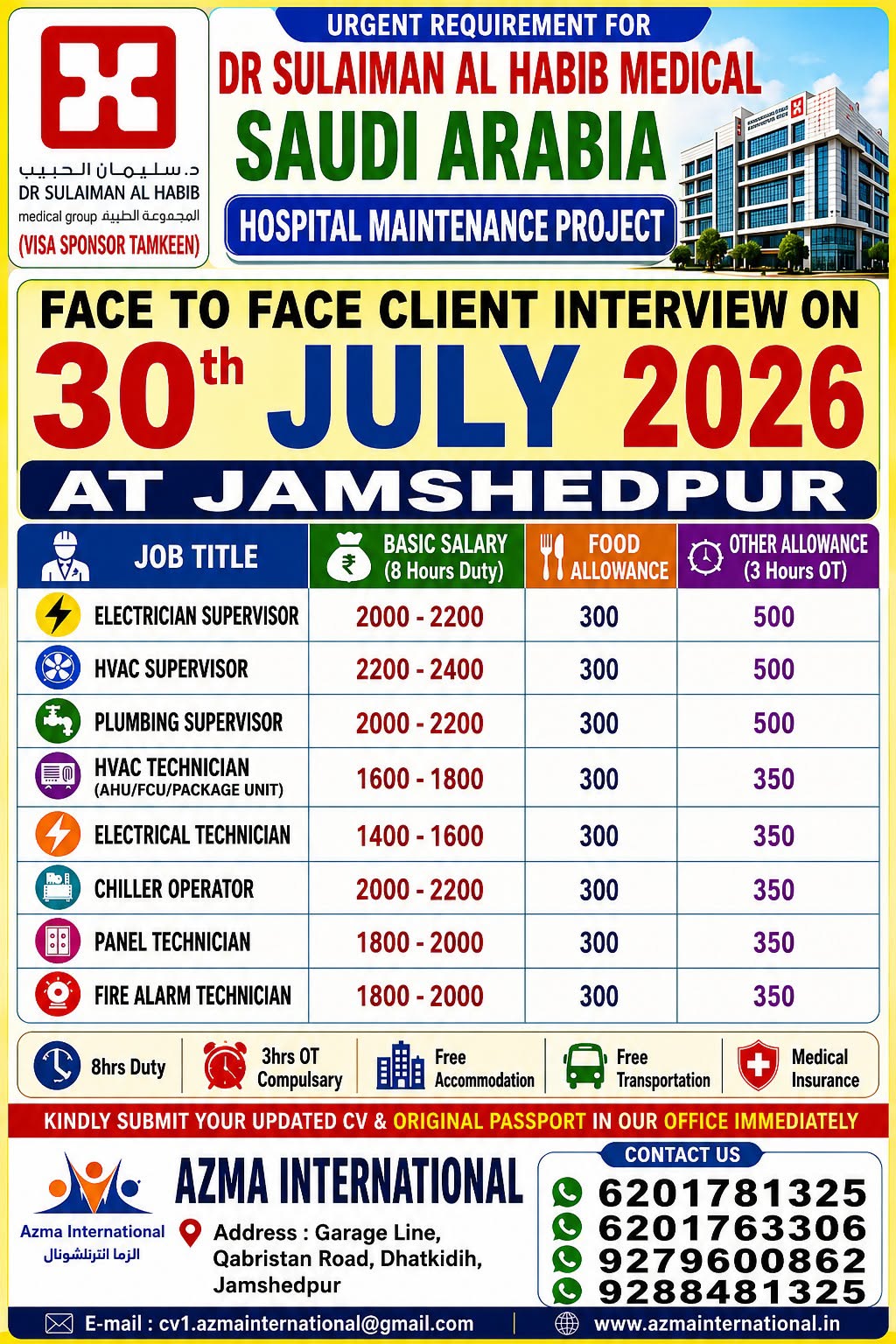 Job Recruitment Advertisement for Saudi Arabia Hospital Project, Jamshedpur 2026