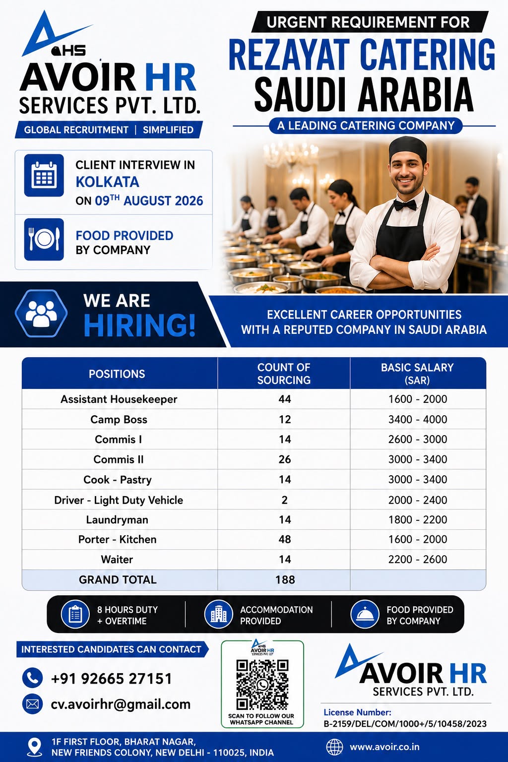 Job Recruitment Drive: Rezayat Catering Saudi Arabia (Kolkata Interviews)